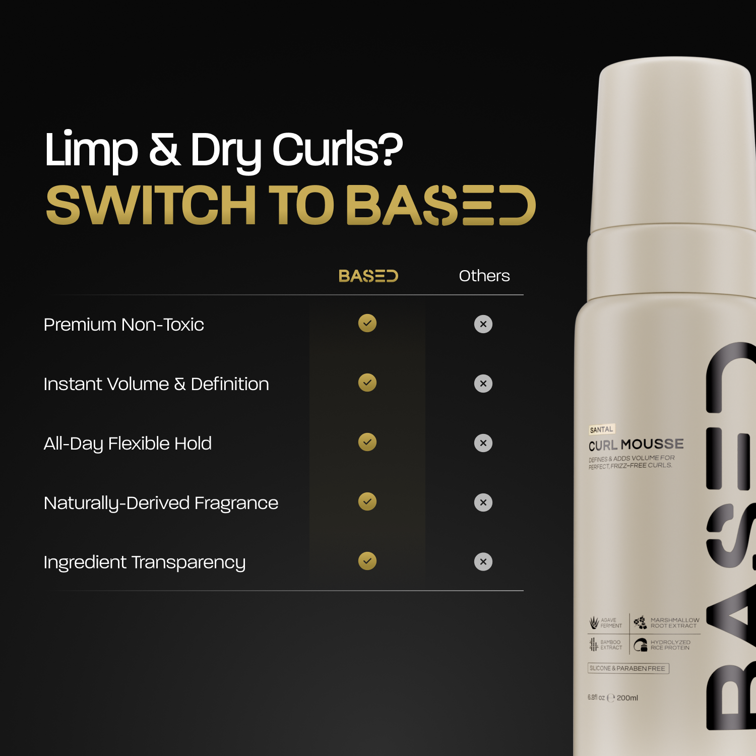 Curl Mousse